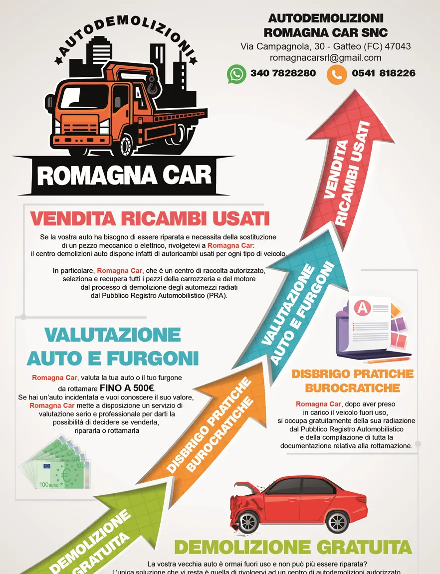 Autodemolizioni_Romagna_Car_02_Studio Bi-tec
