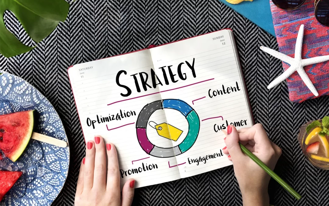 Strategie di Social Media Marketing: Grafica e Contenuti