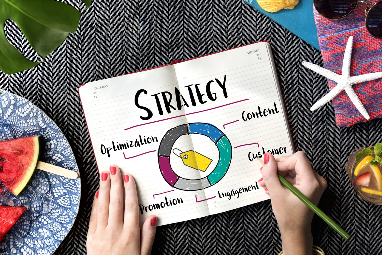 Strategie di Social Media Marketing-COP_Studio_Bi-tec Strategie di Social Media Marketing-COP_Studio_Bi-tec